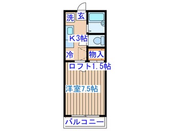 間取図 インテリジェント富沢