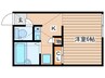 多賀城ウエストA 1Kの間取り