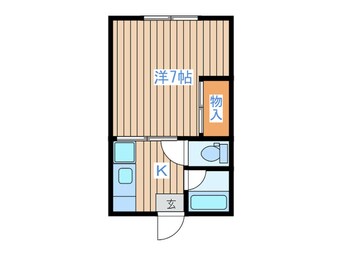 間取図 コーポ渡辺