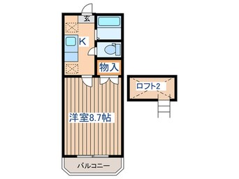 間取図 ホワイトキャッスル遠見塚13番館