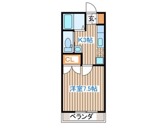 間取図 イーストアベニュー