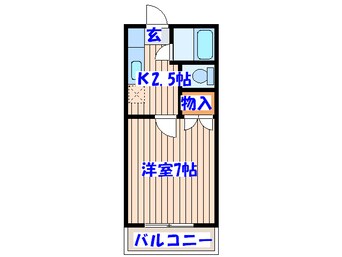 間取図 ハウス・ラベンダー