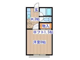 間取図 メゾンスズコー