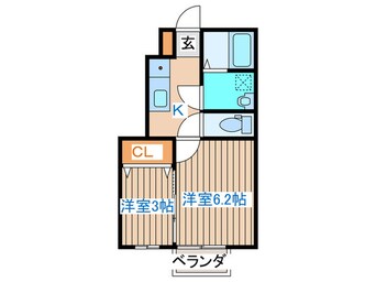 間取図 Ｄ－ｒｏｏｍリバーサイド