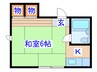 庄栄ハイツ 1Kの間取り