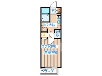 間取図 スカイフレンド東中田