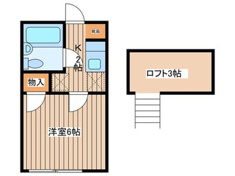 間取図 ロフティ若林A