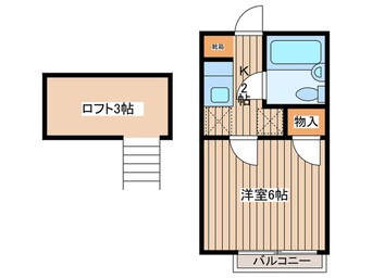 間取図 ロフティ若林A