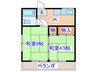佐藤ｱﾊﾟｰﾄ第一 2Kの間取り