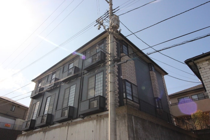 周辺環境 アンソロジーレノン