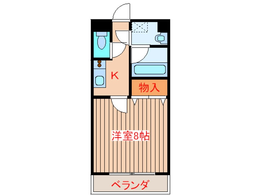 間取図 オリンピア宮城野