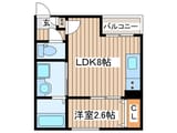 R-SMARTスカイヒル長町