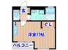 La　Douceur片平 1Rの間取り