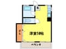 コ－ポ藤田 1Rの間取り