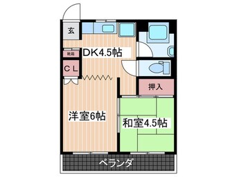 間取図 上田ビル(4－6階)