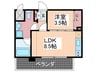 Ａｌｉｖｉｏ 1LDKの間取り