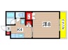 ブランシェ山田 1Kの間取り