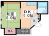 新家ビル 1DKの間取り
