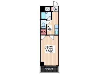 間取図 ファミーユ對重