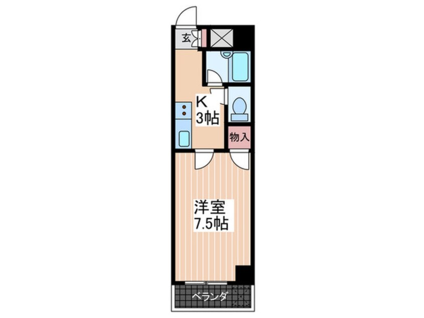 間取図 ファミーユ對重