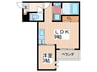Regalest arce 1LDKの間取り