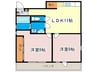 山陽ビル 2LDKの間取り