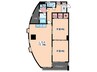 ＰＥＡＲＬ上幟 2LDKの間取り