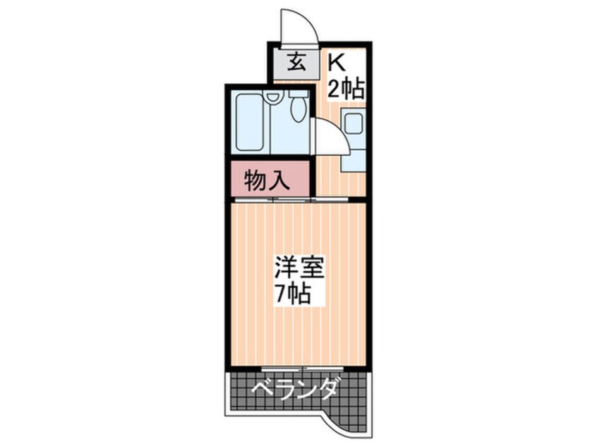 間取図 第2小田ビル