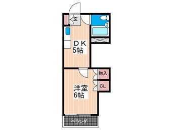 間取図 第５シモビル