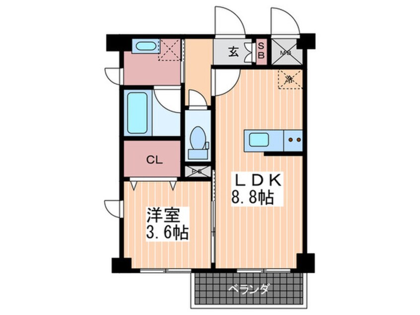 間取図 プランドル南観音