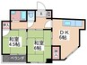 第二内藤ビル 2DKの間取り