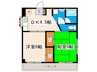 新里ビル 2DKの間取り