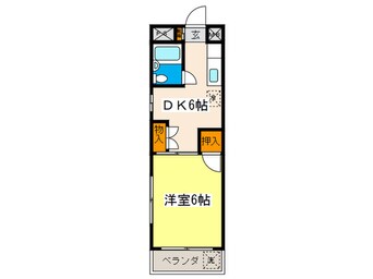間取図 房尾本店横川駅前ビル