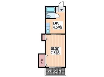 間取図 舟入安本ビル