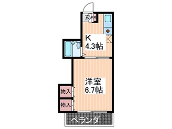 間取図 ポエムサンライズ