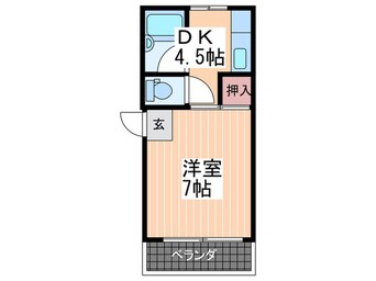 間取図 第ニ栗田ビル