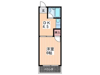 間取図 第1栗田ビル