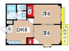エルディム古谷 2DKの間取り