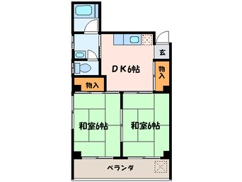 間取図 クボタコーポ