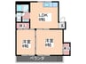 メゾン幸 2LDKの間取り