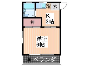 間取図 藤田荘