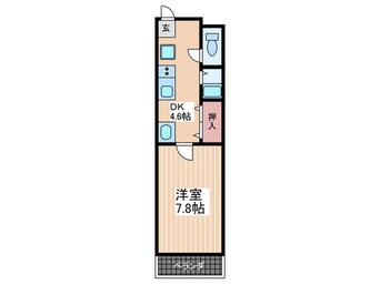 間取図 イル・ソーレ中野東駅前