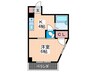 第２オダフサビル 1Kの間取り