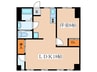 大起ビル 1LDKの間取り