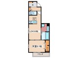 D-ROOM高須２丁目　B棟