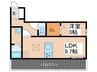 スカイハーバー 1LDKの間取り