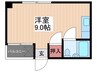 DICE bldg.本町 1Rの間取り