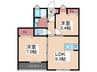 中野APARTMENTS 2LDKの間取り