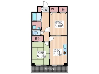 間取図 ボヌ－ルⅠ