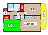 ボヌ－ルⅡ 2LDKの間取り